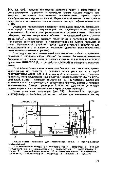 Схема установки для термической сушки и гранулирования активного ила