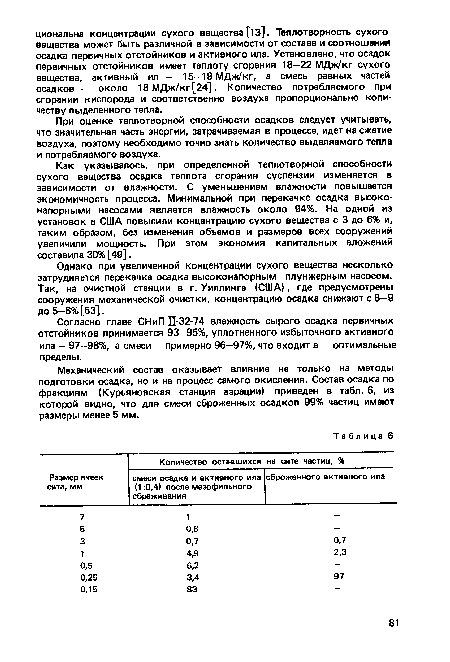 Механический состав оказывает влияние не только на методы подготовки осадка, но и на процесс самого окисления. Состав осадка по фракциям (Курьяновская станция аэрации) приведен в табл. 6, из которой видно, что для смеси сброженных осадков 99% частиц имеют размеры менее 5 мм.