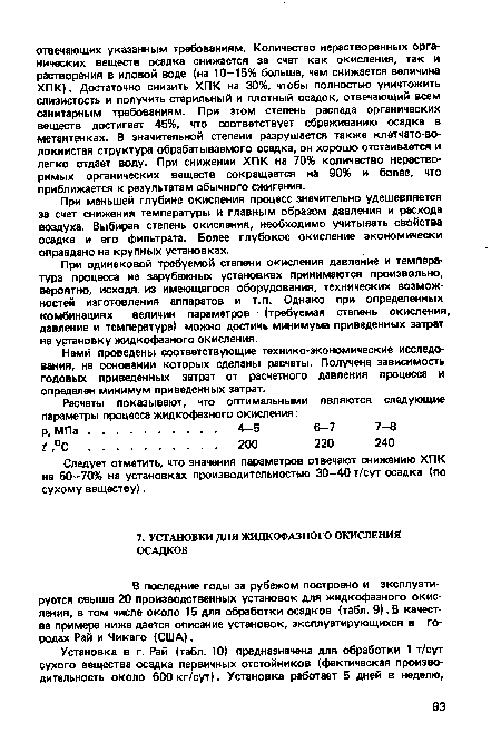 В последние годы за рубежом построено и эксплуатируется свыше 20 производственных установок для жидкофазного окисления, в том числе около 15 для обработки осадков (табл. 9). В качестве примера ниже дается описание установок, эксплуатирующихся в городах Рай и Чикаго (США).