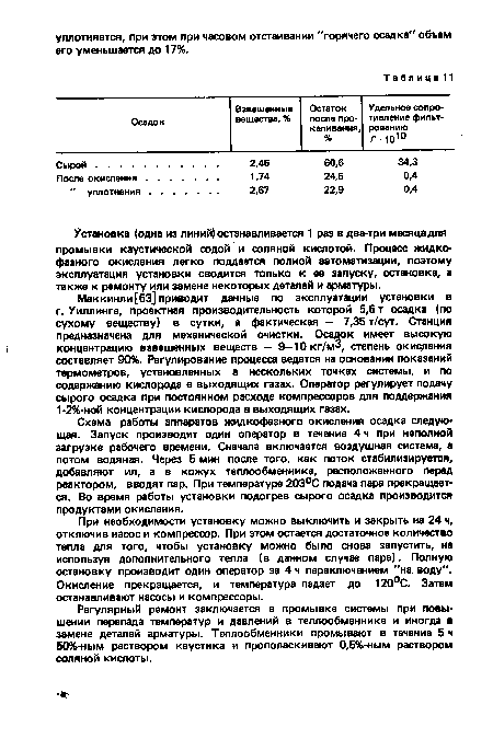 Схема работы аппаратов жидкофазного окисления осадка следующая. Запуск производит один оператор в течение 4 ч при неполной загрузке рабочего времени. Сначала включается воздушная система, а потом водяная. Через 5 мин после того, как поток стабилизируется, добавляют ил, а в кожух теплообменника, расположенного перед реактором, вводят пар. При температуре 203°С подача пара прекращается. Во время работы установки подогрев сырого осадка производится продуктами окисления.