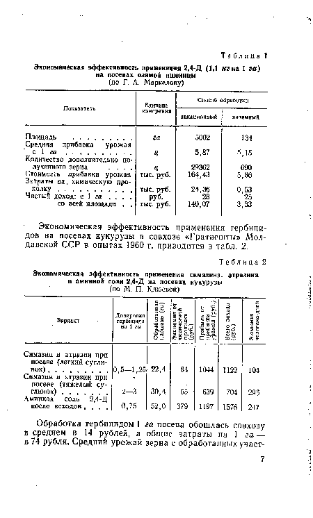 Экономическая эффективность применения гербицидов на посевах кукурузы в совхозе «Гратиешты» Молдавской ССР в опытах 1960 г. приводится в табл. 2.