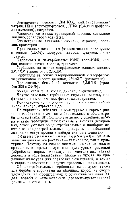 Минеральные масла: тракторный керосин, дизельное топливо, соляровое масло и др.