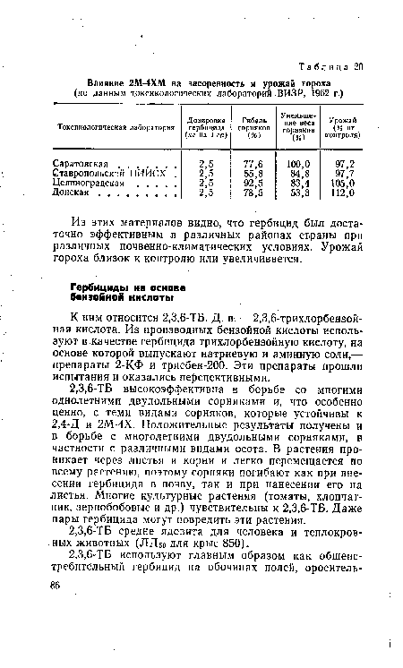 К ним относится 2,3,6-ТБ. Д. в. — 2,3,6-трихлорбензой-ная кислота. Из производных бензойной кислоты используют в качестве гербицида трихлорбензойную кислоту, на основе которой выпускают натриевую и аминную соли,— препараты 2-КФ и трисбен-200. Эти препараты прошли испытания и оказались перспективными.