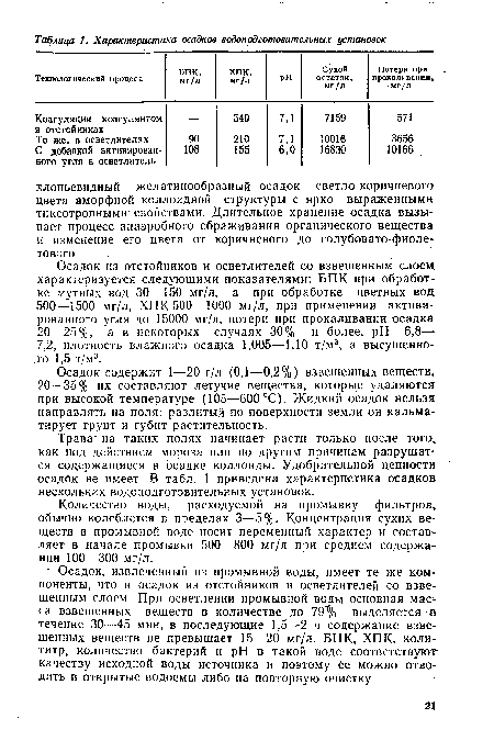 Осадок из отстойников и осветлителей со взвешенным слоем характеризуется следующими показателями: БПК при обработке мутных вод 30—150 мг/л, а при обработке цветных вод 500—1500 мг/л, ХПК500—1000 мг/л, при применении активированного угля до 15000 мг/л, потери при прокаливании осадка 20—25%, а в некоторых случаях 30% и более, pH 6,8— 7,2, плотность влажного осадка 1,005—1,10 т/м3, а высушенного 1,5 т/м3.