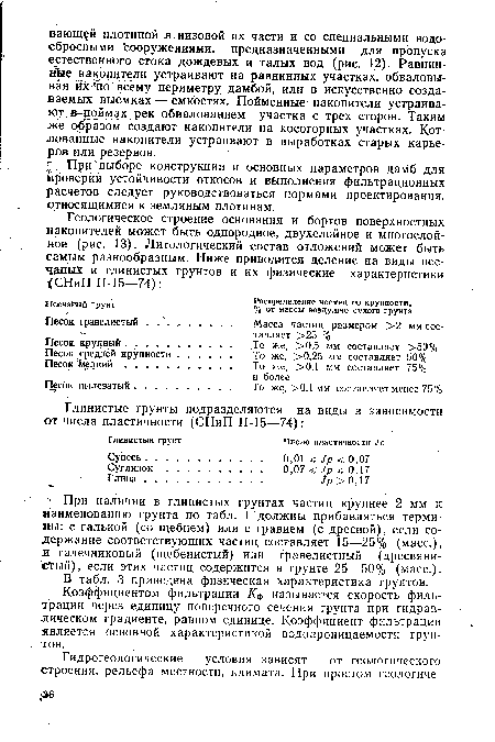 При наличии в глинистых грунтах частиц крупнее 2 мм к наименованию грунта по табл. 1 должны прибавляться термины: с галькой (со щебнем) или с гравием (с дресвой), если содержание соответствующих частиц составляет 15—25% (масс.), и галечниковый (щебенистый) или гравелистный (дресвяни-с ый), если этих частиц содержится в грунте 25—50% (масс.).