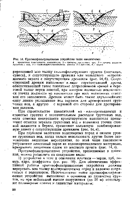 При глубоком залегании водоупорных пород и низком уровне грунтовых вод, когда нельзя использовать другие более экономичнее защитные мероприятия, по всей чаше накопителя устраивают пластовый экран из водонепроницаемого материала, прикрытого защитным слоем из местного грунта (рис. 14,г).