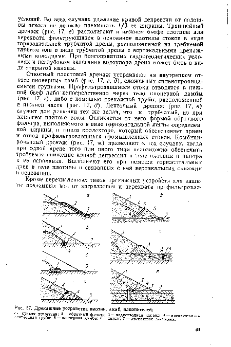 Дренажные устройства плотин, дамб, накопителей