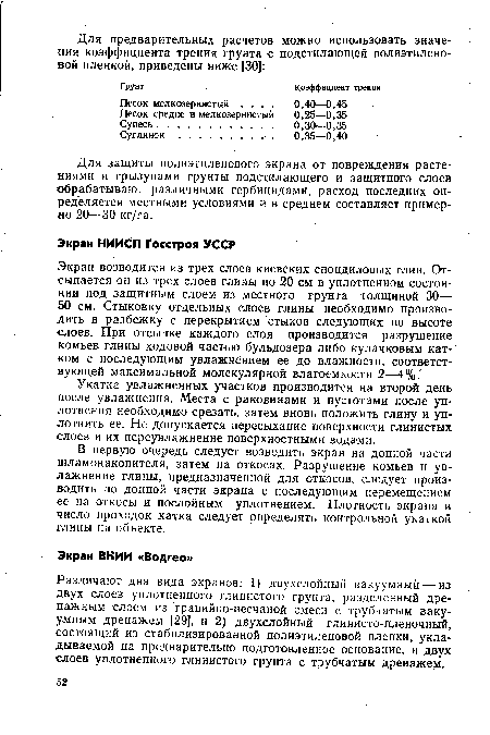 Укатка увлажненных участков производится на второй день после увлажнения. Места с раковинами и пустотами после уплотнения необходимо срезать, затем вновь положить глину и уплотнить ее. Не. допускается пересыхание поверхности глинистых слоев и их переувлажнение поверхностными водами.