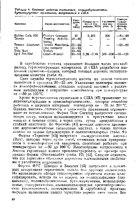 В зарубежных странах применяют большое число разнообразных герметизирующих материалов. В США разработан идеальный герметик—тиокол, который показал хорошие эксплуатационные качества (табл. 8).