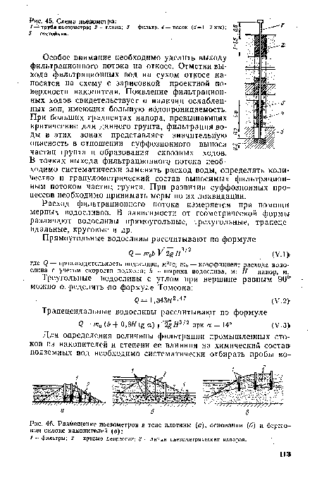 Размещение пьезометров в теле плотины (а), основании (б) и береговом склоне накопителей (в)