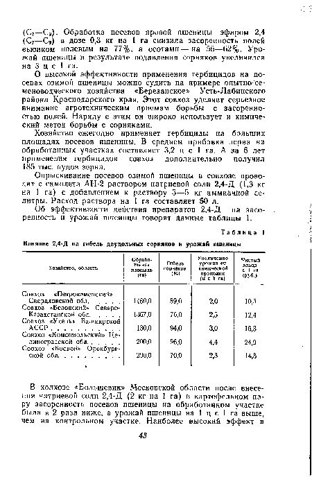 О высокой эффективности применения гербицидов на посевах озимой пшеницы можно судить на примере опытно-се-меноводческого хозяйства «Березанское» Усть-Лабинского района Краснодарского края. Этот совхоз уделяет серьезное внимание агротехническим приемам борьбы с засоренностью полей. Наряду с этим он широко использует и химический метод борьбы с сорняками.