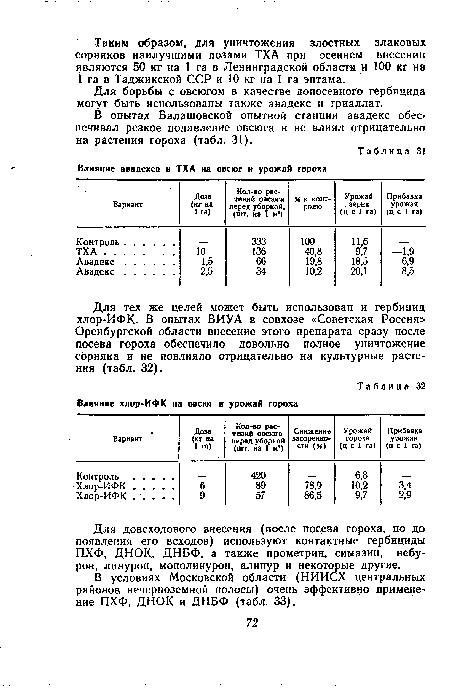 Для тех же целей может быть использован и гербицид хлор-ЙФК. В опытах ВИУА в совхозе «Советская Россия» Оренбургской области внесение этого препарата сразу после посева гороха обеспечило довольно полное уничтожение сорняка и не повлияло отрицательно на культурные растения (табл. 32).