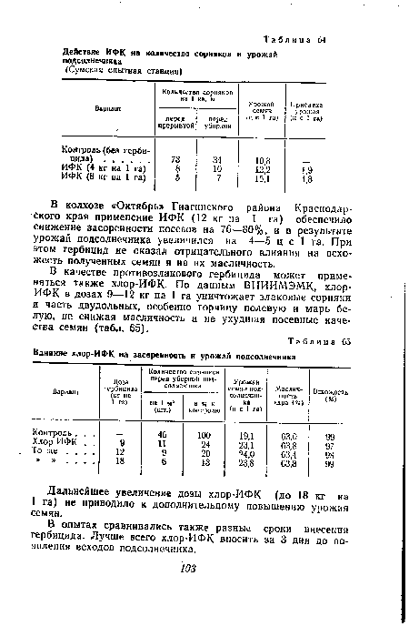 В опытах сравнивались также разные сроки внесения гербицида. Лучше всего хлор-ИФК вносить за 3 дня до появления всходов подсолнечника.