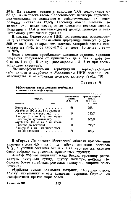 В «Горках Ленинских» Московской области при внесении алипура в дозе 4,5 л на 1 га гибель сорняков достигла 80%, а урожай составил 523 ц с 1 га, столько же, сколько было собрано на участках, прополотых вручную.