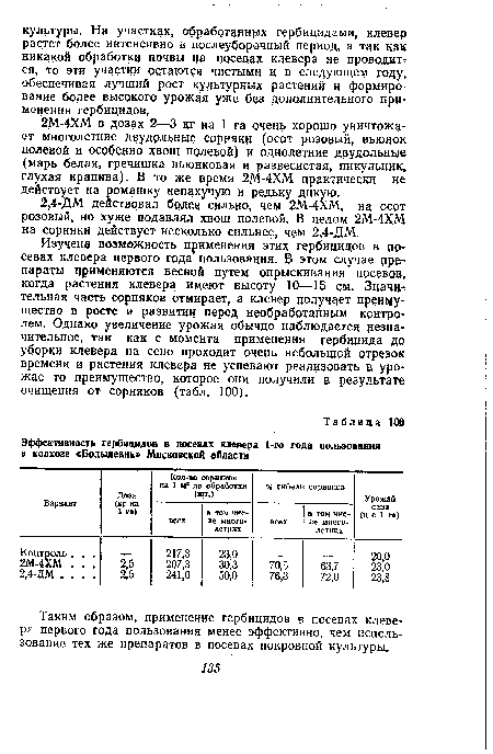 Изучена возможность применения этих гербицидов в посевах клевера первого года пользования. В этом случае препараты применяются весной путем опрыскивания посевдр, когда растения клевера имеют высоту 10—15 см. Значительная часть сорняков отмирает, а клевер получает преимущество в росте и развитии перед необработанным контролем. Однако увеличение урожая обычно наблюдается незначительное, так как с момента применения гербицида до уборки клевера на сено проходит очень небольшой отрезок времени и растения клевера не успевают реализовать в урожае то преимущество, которое они получили в результате очищения от сорняков (табл. 100).