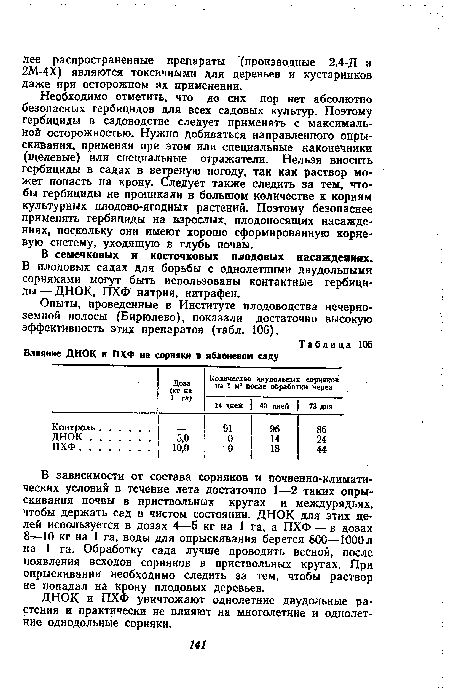 В зависимости от состава сорняков и почвенно-климати-ческих условий в течение лета достаточно 1—2 таких опрыскивания почвы в приствольных кругах и междурядьях, чтобы держать сад в чистом состоянии. ДНОК для этих целей используется в дозах 4—5 кг на 1 га, а ПХФ — в дозах 8—10 кг на 1 га, воды для опрыскивания берется 800—-1000 л на 1 га. Обработку сада лучше проводить весной, после появления всходов сорняков в приствольных кругах. При опрыскивании необходимо следить за тем, чтобы раствор не попадал на крону плодовых деревьев.