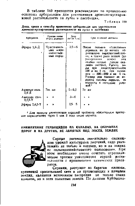 Сорные растения, значительно снижаю щие урожай культурных растений, надо унич’ тожать не только в посевах, но и на землях не сельскохозяйственного пользования. При этом необходимо умело сочетать агротехнические приемы уничтожения сорной растительности с применением химических препаратов.