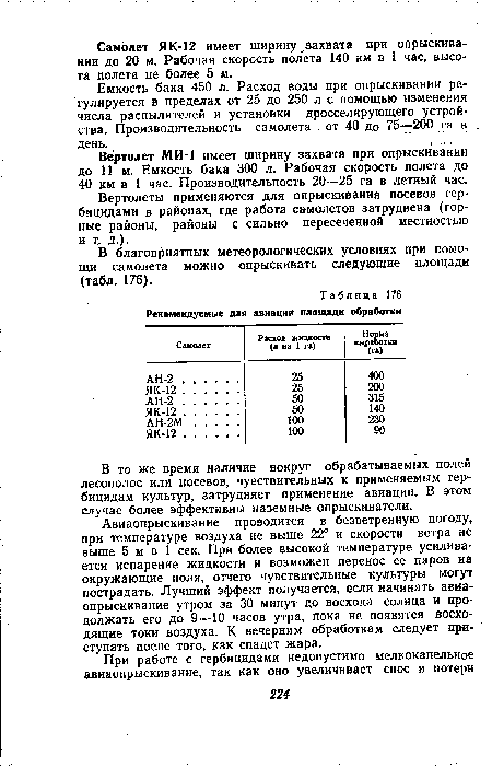 Вертолеты применяются для опрыскивания посевов гербицидами в районах, где работа самолетов затруднена (горные районы, районы с сильно пересеченной местностью и т. д.).