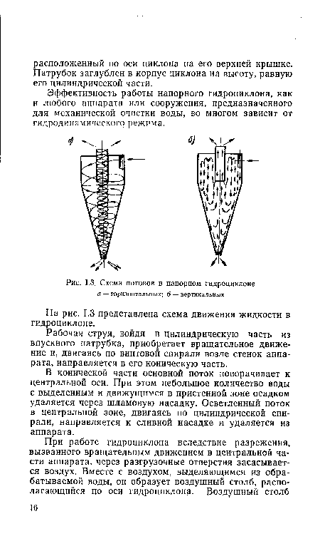 Схема потоков в напорном гидроциклоне а — горизонтальных; б — вертикальных