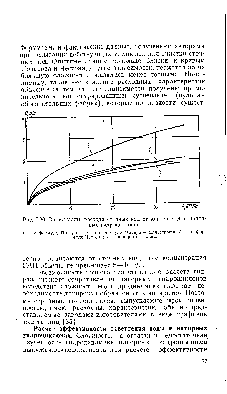 Зависимость расхода сточных вод от давления для напорных гидроциклонов