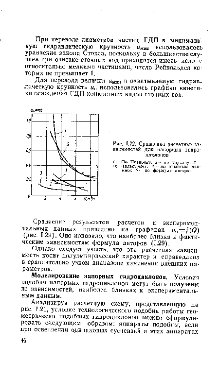 Сравнение расчетных зависимостей для напорных гидроциклонов