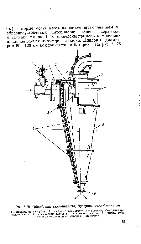 Общий вид гидроциклона, футерованного базальтом