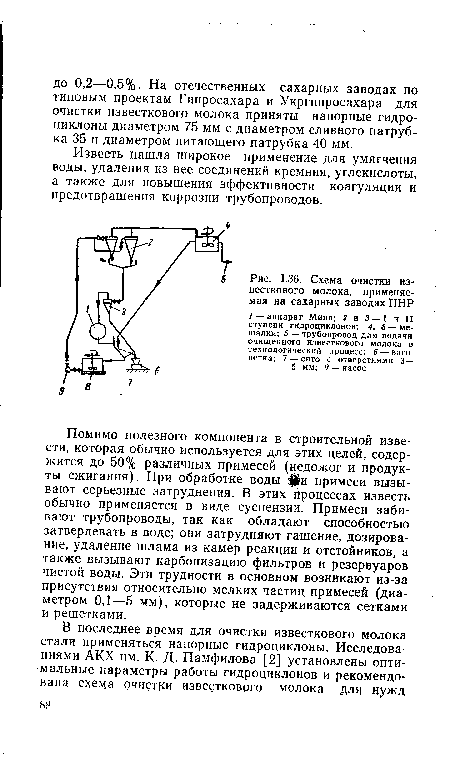 Схема очистки известкового молока, применяемая на сахарных заводах ПНР