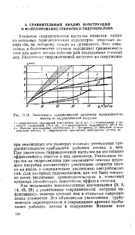 Зависимость гидравлической крупности задерживаемых частиц от гидравлической нагрузки