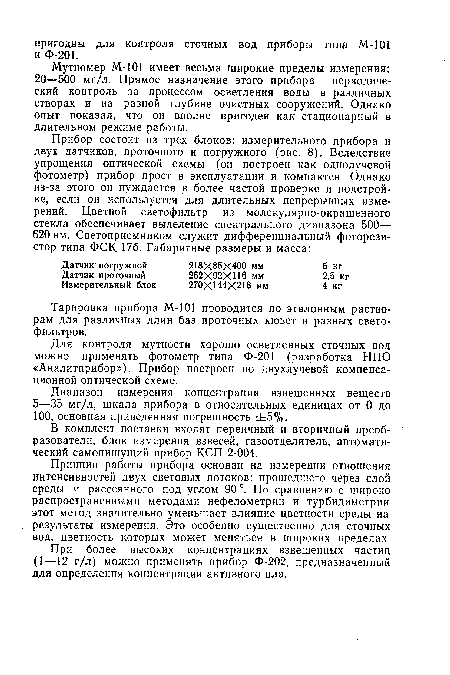 Мутномер М-101 имеет весьма широкие пределы измерения: 20—500 мг/л. Прямое назначение этого прибора — периодический контроль за процессом осветления воды в различных створах и на разной глубине очистных сооружений. Однако опыт показал, что он вполне пригоден как стационарный в длительном режиме работы.