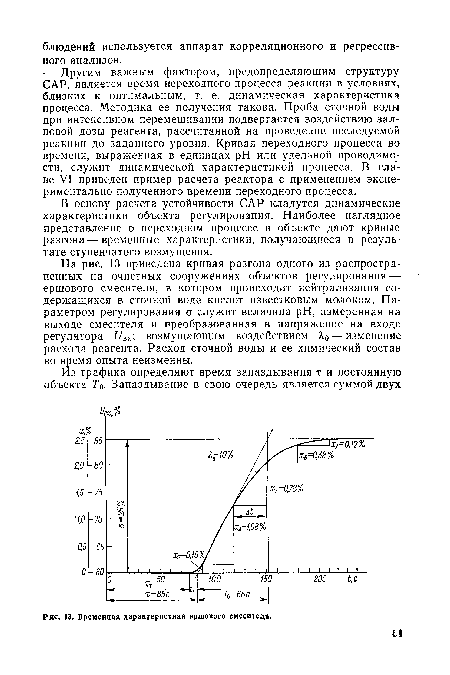 На рис. 13 приведена кривая разгона одного из распространенных на очистных сооружениях объектов регулирования — ершового смесителя, в котором происходит нейтрализация содержащихся в сточной воде кислот известковым молоком. Параметром регулирования ст служит величина pH, измеренная на выходе смесителя и преобразованная в напряжение на входе регулятора £/вх; возмущающим воздействием Я,0 — изменение расхода реагента. Расход сточной воды и ее химический состав во время опыта неизменны.