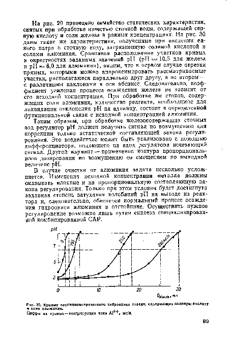 В случае очистки от алюминия задача несколько усложняется. Изменения исходной концентрации металла должны оказывать влияние и на пропорциональную составляющую закона регулирования. Только при этом условии будет достигнута заданная степень затухания колебаний pH на выходе из реактора и, следовательно, обеспечен нормальный процесс осаждения гидроокиси алюминия в отстойнике. Осуществить нужное регулирование возможно лишь путем синтеза специализирован ной комбинированной САР.