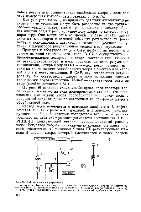 САР процесса хлорирования