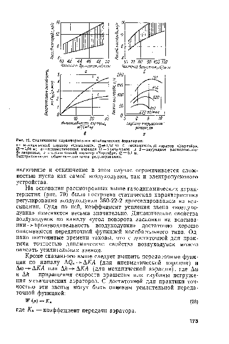 Статические характеристики механических аэраторов