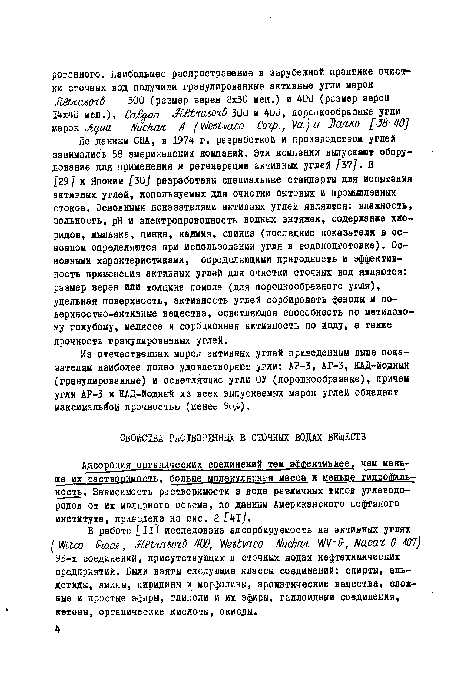 Адсорбция органических соединений тем эффективнее, чем меньше их раствприиоптт,- больше молекулярная масса и меньше гидоойиль-ность. Зависимость растворимости в воде различных типов углеводородов от их молярного объема, по данным Американского нефтяного института, приведена на рис. 2 Г41].