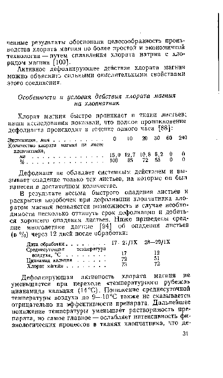 Активное дефолиирующее действие хлората магния можно объяснить сильными окислительными свойствами этого соединения.