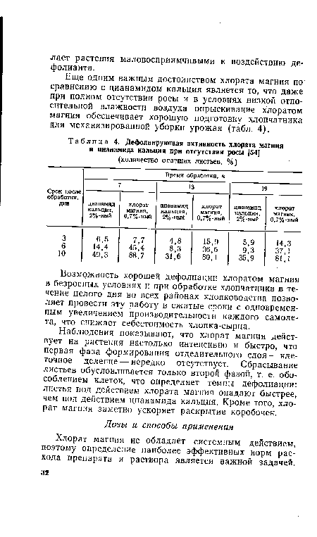 Возможность хорошей дефолиации хлоратом магния в безросных условиях и при обработке хлопчатника в течение целого дня во всех районах хлопководства позволяет провести эту работу в сжатые сроки с одновременным увеличением производительности каждого самолета, что снижает себестоимость хлопка-сырца.