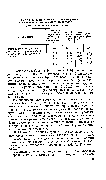 В 1959—61 г. хлопок-сырец с опытных делянок, где изучались сроки применения хлората магния в дозе 10 кг/га, передавался для анализов качества волокна в лабораторию технологии волокна Узбекского НИИ селекции и семеноводства хлопчатника (М. С. Канаш) — табл. 7.