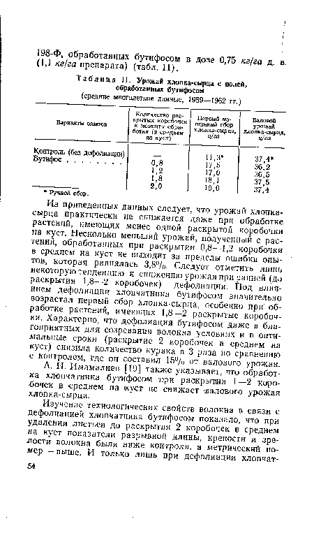 Из приведенных данных следует, что урожай хлопка-сырца практически не снижается даже при обработке растений, имеющих менее одной раскрытой коробочки на куст. Несколько меньший урожай, полученный с растений, обработанных при раскрытии 0,8—1,2 коробочки в среднем на куст не выходит за пределы ошибки опытов, которая равнялась 3,8%. Следует отметить лишь некоторую тенденцию к снижению урожая при ранней (до раскрытия 1,8—2 коробочек) дефолиации. Под влиянием дефолиации хлопчатника бутифосом значительно возрастал первый сбор хлопка-сырца, особенно при обработке растений, имеющих 1,8—2 раскрытые коробочки. Характерно, что дефолиация бутифосом даже в благоприятных для созревания волокна условиях и в оптимальные сроки (раскрытие 2 коробочек в среднем на куст) снизила количество курака в 3 раза по сравнению с контролем, где он составил 15% от валового урожая.