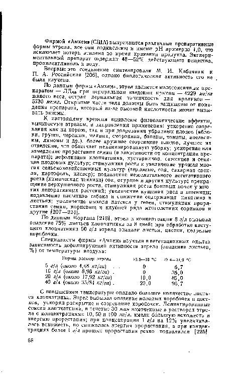 С повышением температуры опадало большее количество листьев хлопчатника. Этрел вызывал опадение молодых коробочек и цветков, ускорял раскрытие и созревание коробочек. Делинтированные семена хлопчатника, в течение 30 мин замоченные в растворах этрела с концентрациями 10, 50 и 100 мг/л, имели большую всхожесть и энергию прорастания; при концентрации 1 г/л на 12% увеличивалась всхожесть, но снижалась энергия прорастания, а при концентрациях более 1 г/л процесс прорастания резко подавлялся [225].