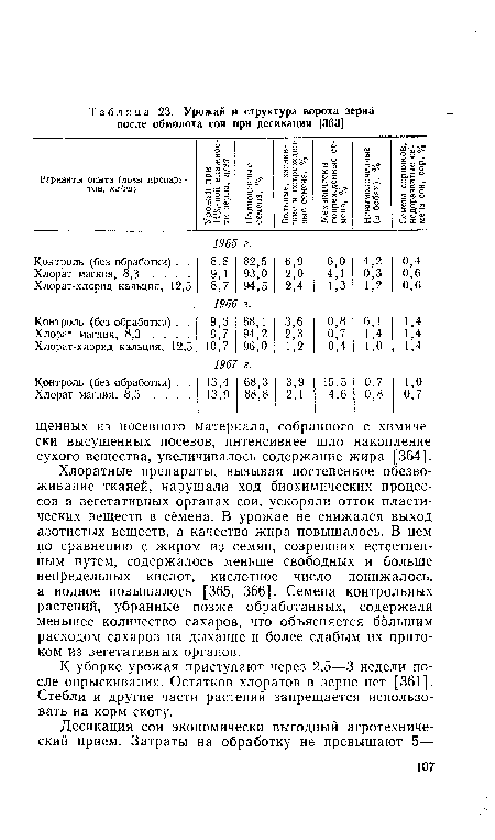 Хлоратные препараты, вызывая постепенное обезвоживание тканей, нарушали ход биохимических процессов в вегетативных органах сои, ускоряли отток пластических веществ в семена. В урожае не снижался выход азотистых веществ, а качество жира повышалось. В нем по сравнению с жиром из семян, созревших естественным путем, содержалось меньше свободных и больше непредельных кислот, кислотное число понижалось, а йодное повышалось [365, 366]. Семена контрольных растений, убранные позже обработанных, содержали меньшее количество сахаров, что объясняется большим расходом сахаров на дыхание и более слабым их притоком из вегетативных органов.