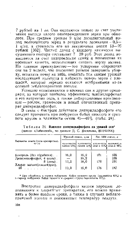 Успешно испытываются в посевах сои и другие препараты, из которых наиболее эффективны пентахлорфенол и его натриевая соль, а также дипиридиловые производные— реглон, грамоксон и новый отечественный препарат дипиридилфосфат.