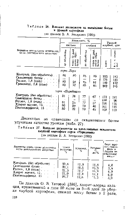 Контроль (без обработки) . Скашивание ботвы . Реглон, 1,8 (соль) . Грамоксон, 1,8 (соль) . .