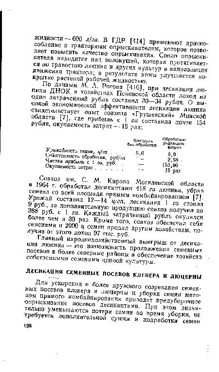 Совхоз им. С. М. Кирова Могилевской области в 1964 г. обработал десикантами 418 га люпина, убрав семена со всей площади прямым комбайнированием [7]. Урожай составил 12—14 ц/га, десикация 1 га стоила 9 руб., за дополнительную продукцию совхоз получил по 388 руб. с 1 га. Каждый затраченный рубль окупился более чем в 30 раз. Кроме того, совхоз обеспечил себя семенами и 2000 ц семян продал другим хозяйствам, получив от этого доход 97 тыс. руб.