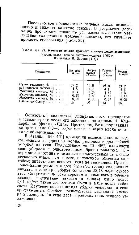 Остаточные количества дипиридиловых препаратов в сенаже сразу после его закладки, по данным А. Кал-дербанка (фирма «Плант Протекши», Великобритания), не превышали 0,3—1 мг/кг массы, а через месяц остатки не обнаруживались.