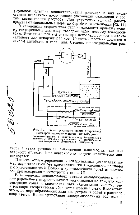 Вакуум в конденсаторе