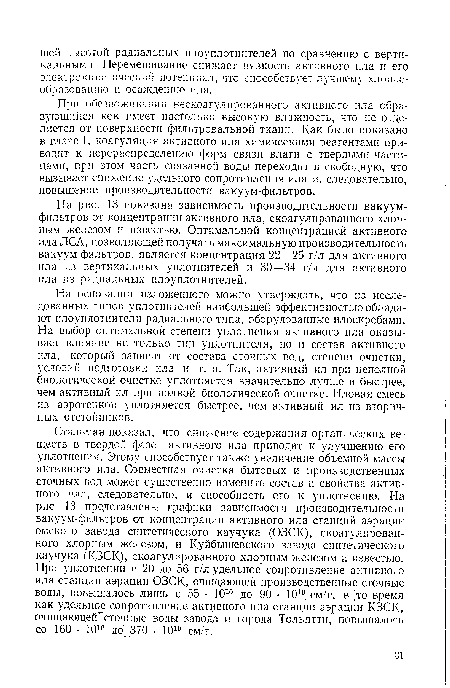 На рис. 13 показана зависимость производительности вакуум-филыров от концентрации активного ила, скоагулированного хлорным железом и известью. Оптимальной концентрацией активного ила ЛСА, позволяющей получать максимальную производительность вакуум-фильтров, является концентрация 22—25 г/л для активного ила из вертикальных уплотнителей и 30—34 г/л для активного ила из радиальных илоуплотнителей.