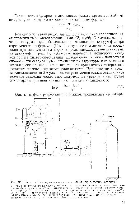 Схема лабораторного стенда для фильтр-прессования осадков