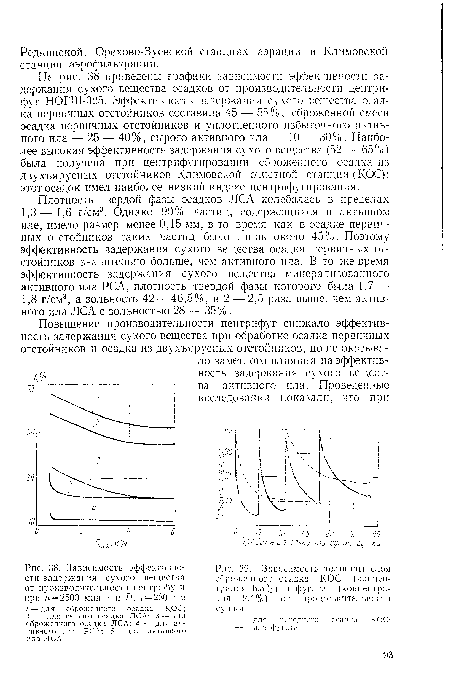 Зависимость эффективности задержания сухого вещества от производительности центрифуги при /г = 2500 мин-1 и —280 мм