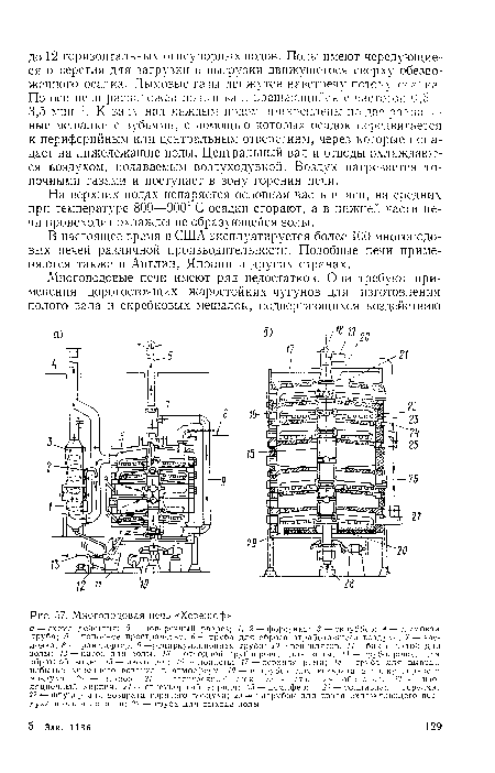 В настоящее время в США эксплуатируется более 100 многоподовых печей различной производительности. Подобные печи применяются также в Англии, Японии и других странах.