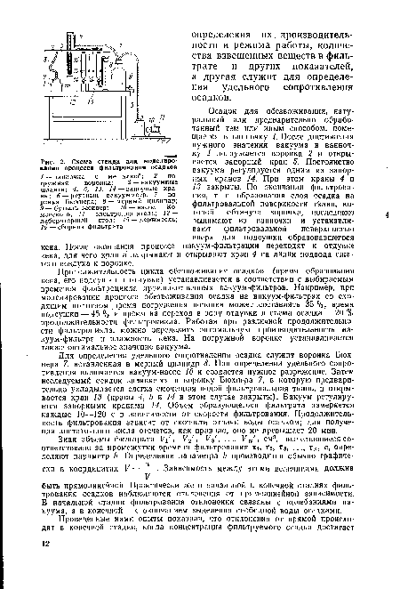 Схема стенда для ыоделиро-вания процесса фильтрования осадков